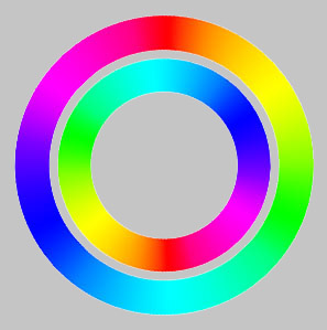 Дополнительные цвета цветовой круг