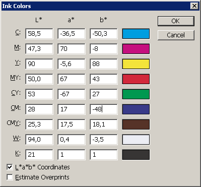 Настройки управления цветом  Custom CMYK цвет краски Ink Colors